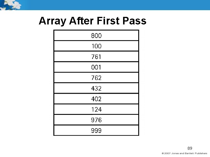 Array After First Pass 89 