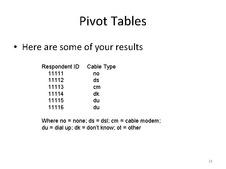 Pivot Tables • Here are some of your results Respondent ID 111112 11113 11114