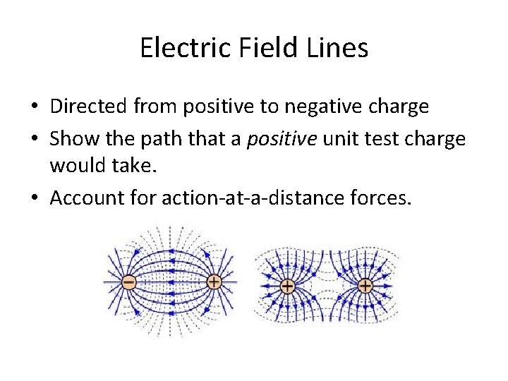 Electric Field Lines • Directed from positive to negative charge • Show the path