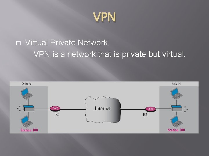 VPN � Virtual Private Network VPN is a network that is private but virtual.