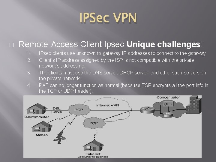 IPSec VPN � Remote-Access Client Ipsec Unique challenges: 1. 2. 3. 4. IPsec clients