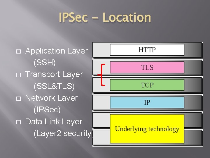 IPSec - Location � � Application Layer (SSH) Transport Layer (SSL&TLS) Network Layer (IPSec)