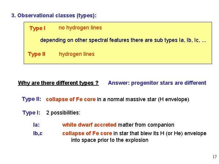 3. Observational classes (types): Type I no hydrogen lines depending on other spectral features