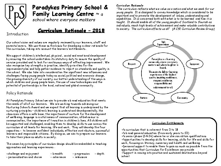 Paradykes Primary School & Family Learning Centre ~ a school where everyone matters Introduction