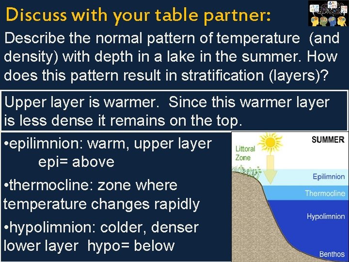 Discuss with your table partner: Describe the normal pattern of temperature (and density) with