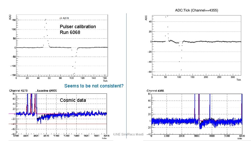 Pulser calibration Run 6068 Seems to be not consistent? Cosmic data Proto. DUNE Sim/Reco