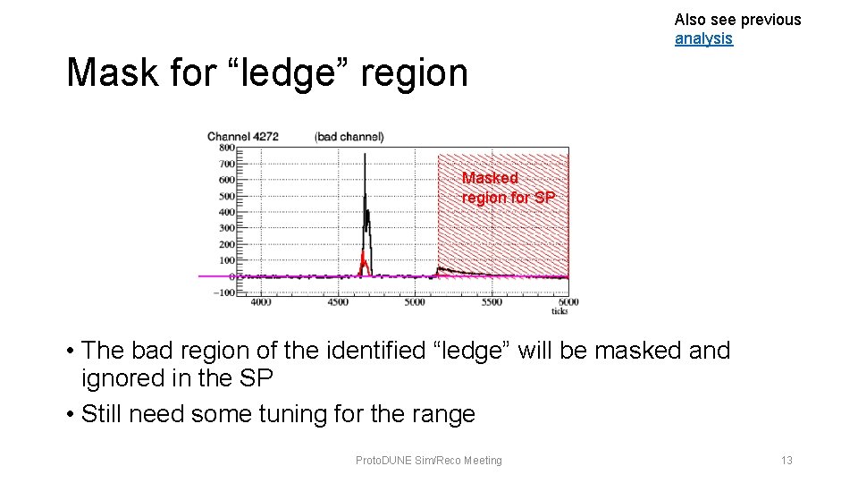 Also see previous analysis Mask for “ledge” region Masked region for SP • The