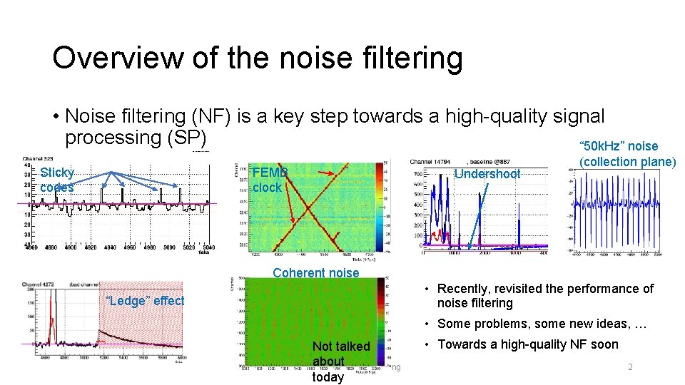 Overview of the noise filtering • Noise filtering (NF) is a key step towards