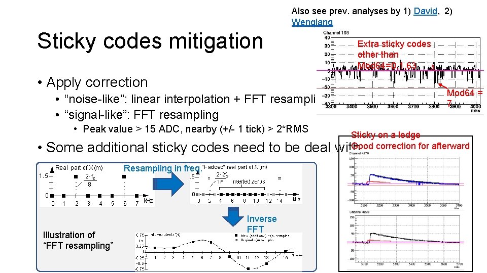 Also see prev. analyses by 1) David, 2) Wenqiang Sticky codes mitigation • Apply