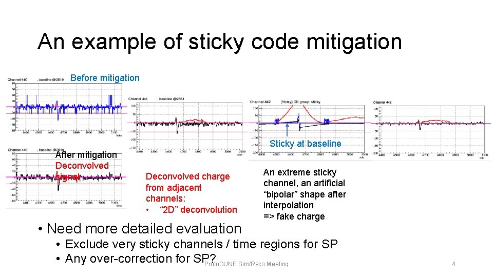 An example of sticky code mitigation Before mitigation Sticky at baseline After mitigation Deconvolved