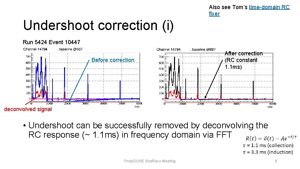 Also see Tom’s time-domain RC fixer Undershoot correction (i) Run 5424 Event 10447 Before