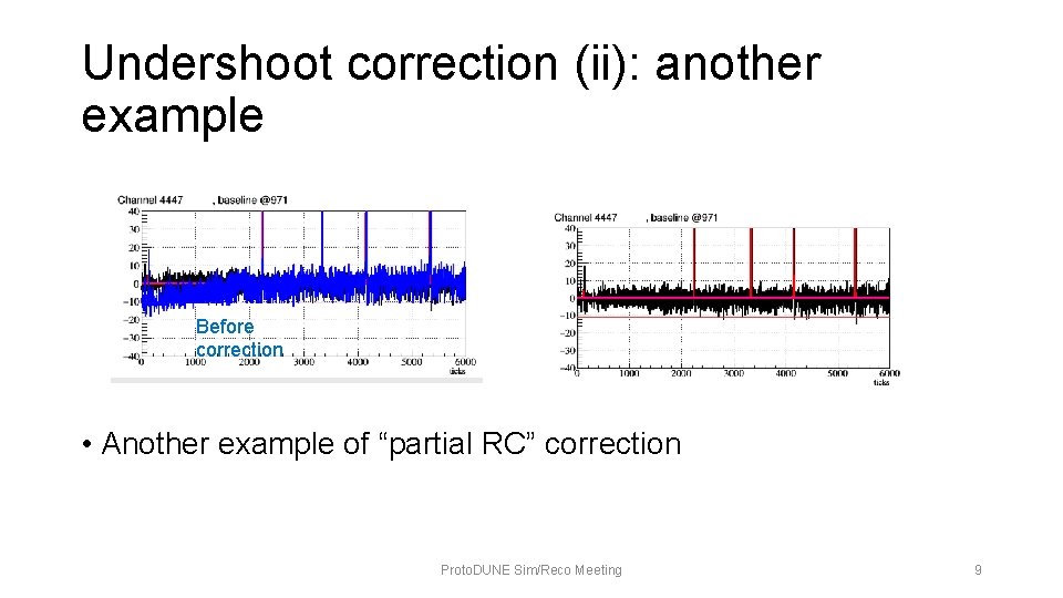 Undershoot correction (ii): another example Before correction • Another example of “partial RC” correction