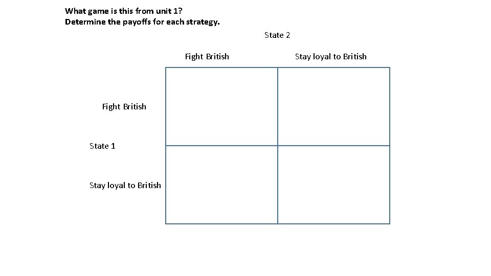 What game is this from unit 1? Determine the payoffs for each strategy. State