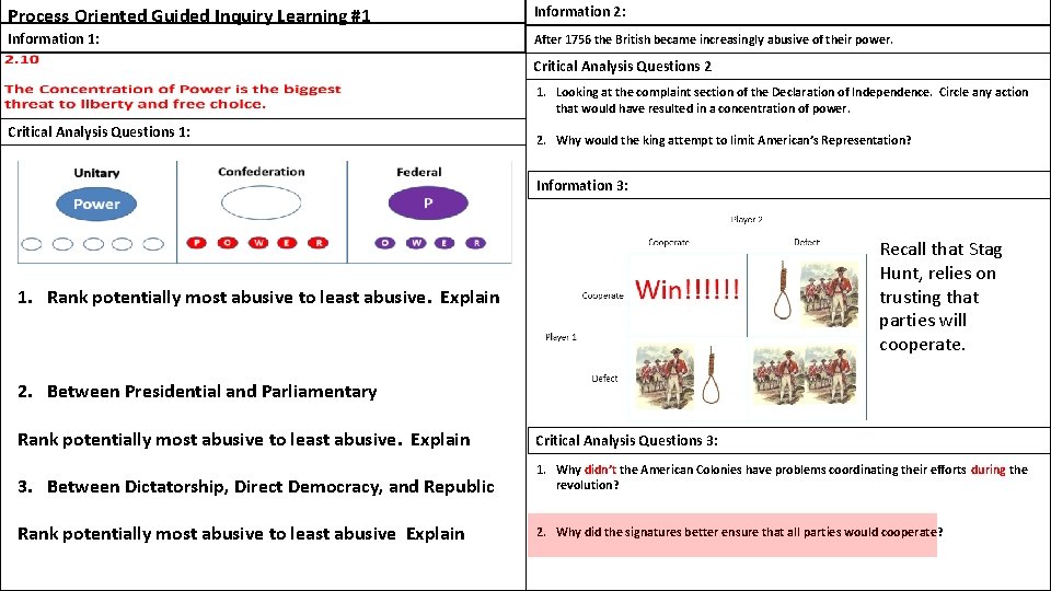 Process Oriented Guided Inquiry Learning #1 Information 2: Information 1: After 1756 the British