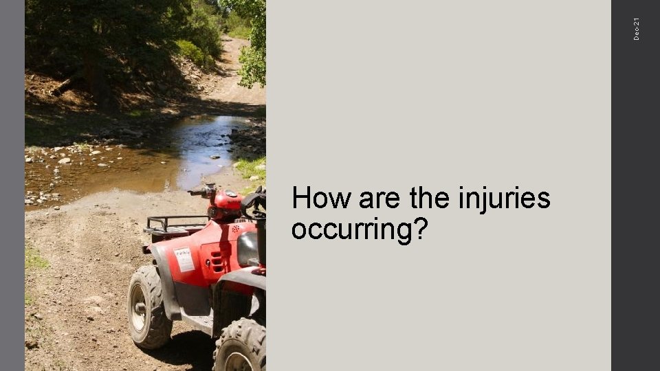 Dec-21 How are the injuries occurring? 