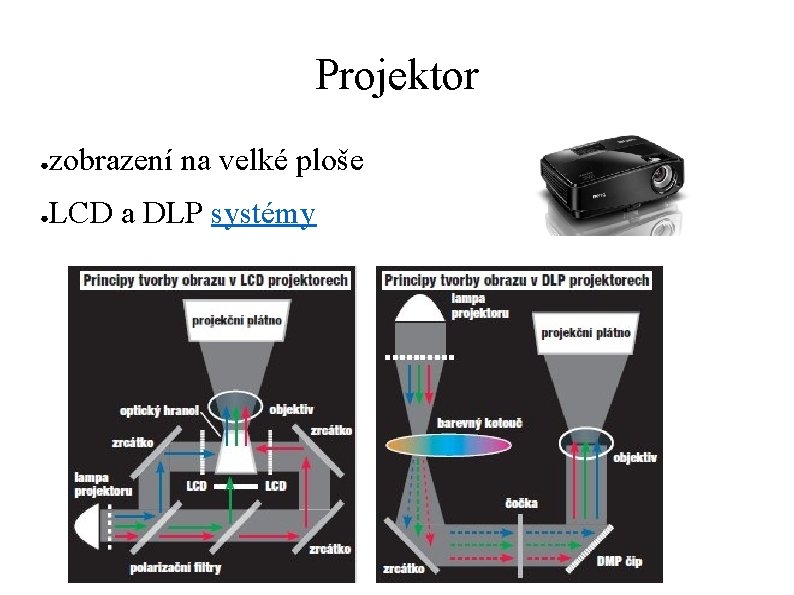 Projektor ● zobrazení na velké ploše ● LCD a DLP systémy 