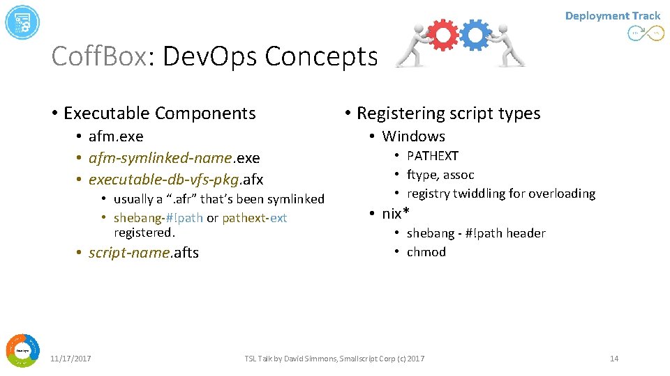 Deployment Track Coff. Box: Dev. Ops Concepts • Executable Components • afm. exe •