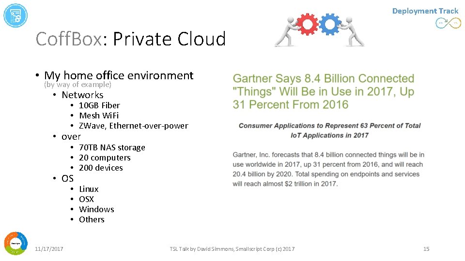 Deployment Track Coff. Box: Private Cloud • My home office environment (by way of