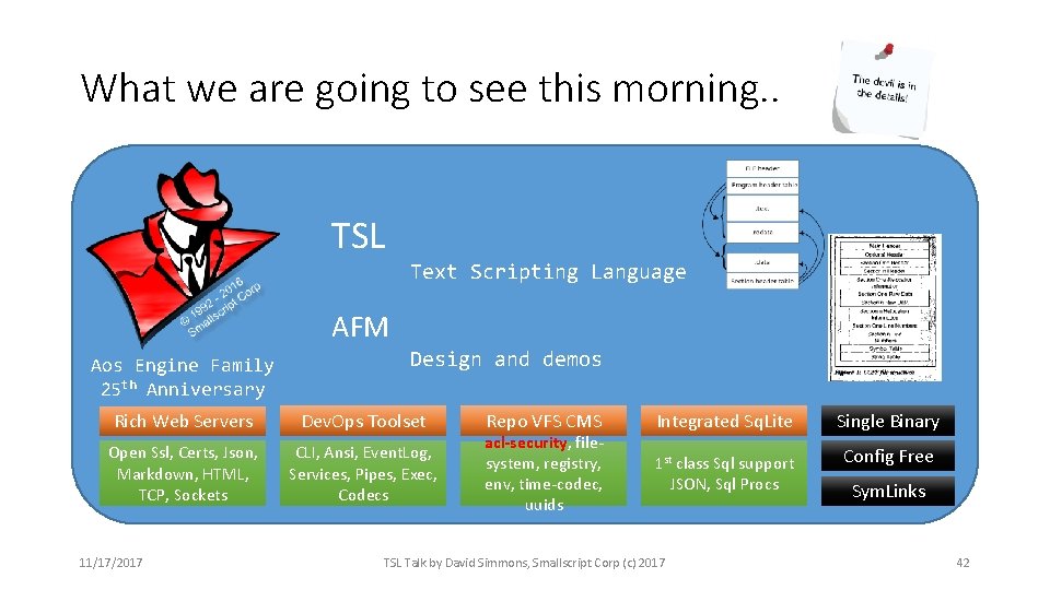 What we are going to see this morning. . TSL Text Scripting Language AFM