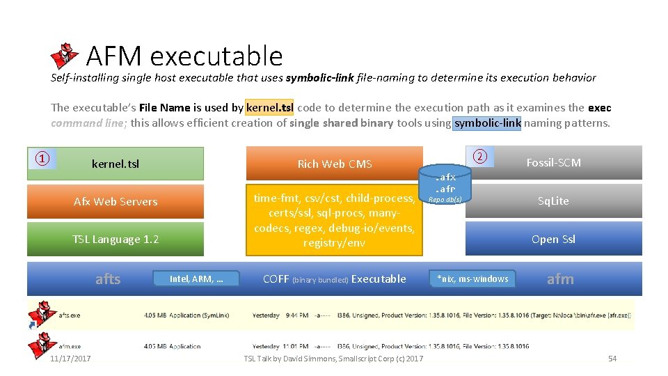 AFM executable Self-installing single host executable that uses symbolic-link file-naming to determine its execution