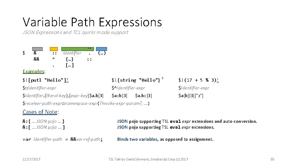 Variable Path Expressions JSON Expressions and TCL quirks mode support $ & && Examples: