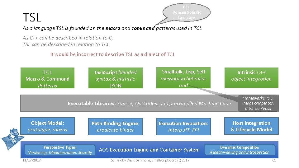 DSL: Domain Specific Language TSL As a language TSL is founded on the macro