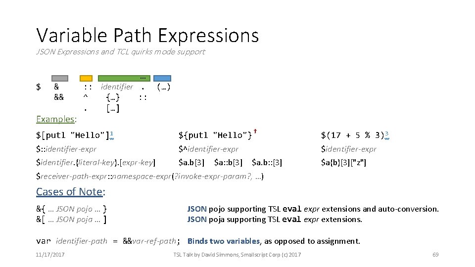 Variable Path Expressions JSON Expressions and TCL quirks mode support $ & && Examples: