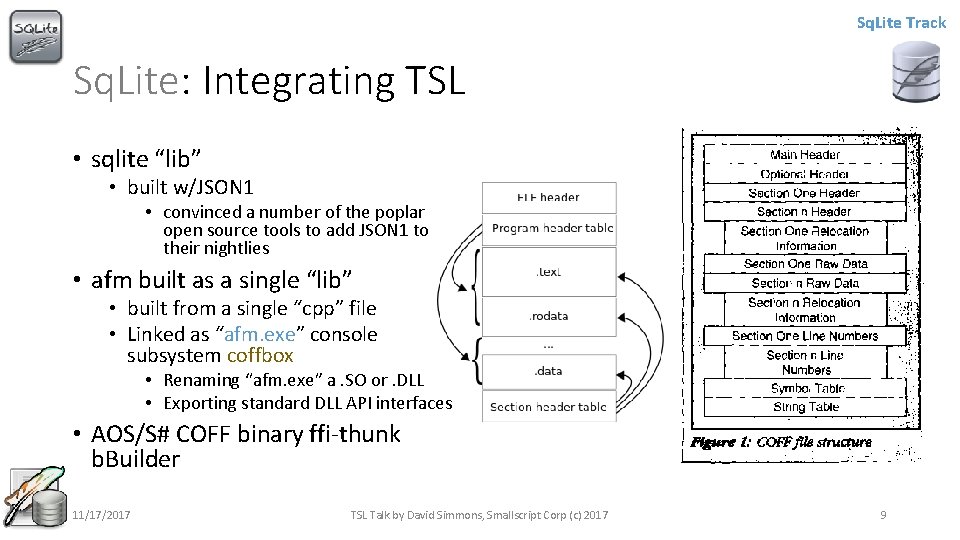 Sq. Lite Track Sq. Lite: Integrating TSL • sqlite “lib” • built w/JSON 1