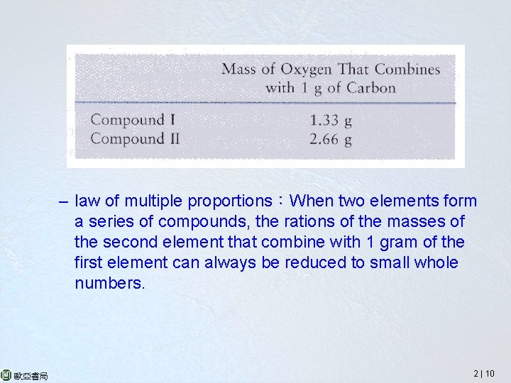 – law of multiple proportions：When two elements form a series of compounds, the rations