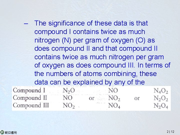 – The significance of these data is that compound I contains twice as much