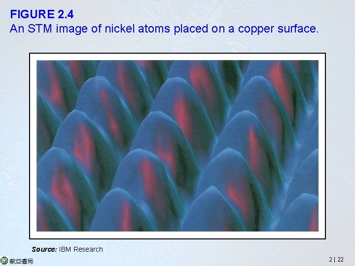 FIGURE 2. 4 An STM image of nickel atoms placed on a copper surface.