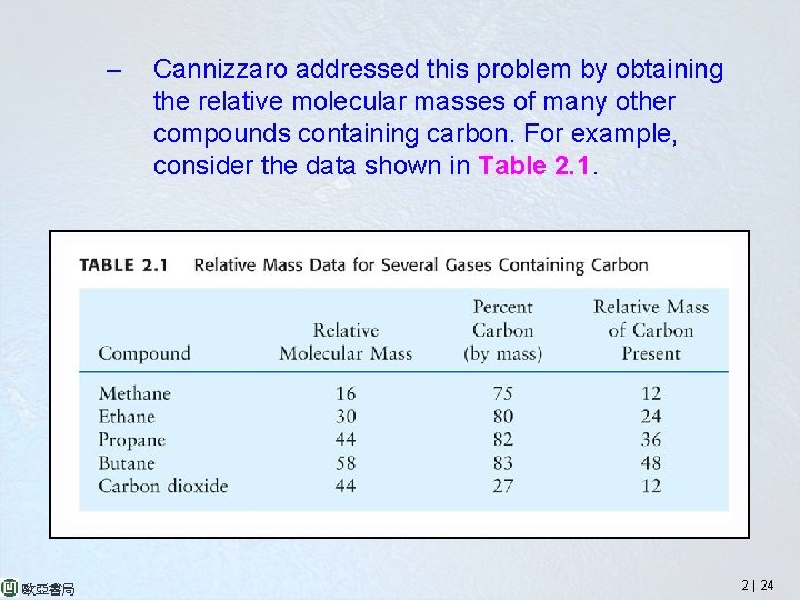 – 歐亞書局 Cannizzaro addressed this problem by obtaining the relative molecular masses of many
