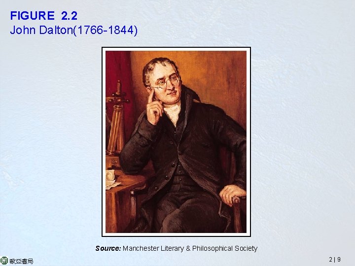 FIGURE 2. 2 John Dalton(1766 -1844) Source: Manchester Literary & Philosophical Society 歐亞書局 2|9