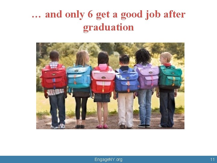 … and only 6 get a good job after graduation Engage. NY. org 11