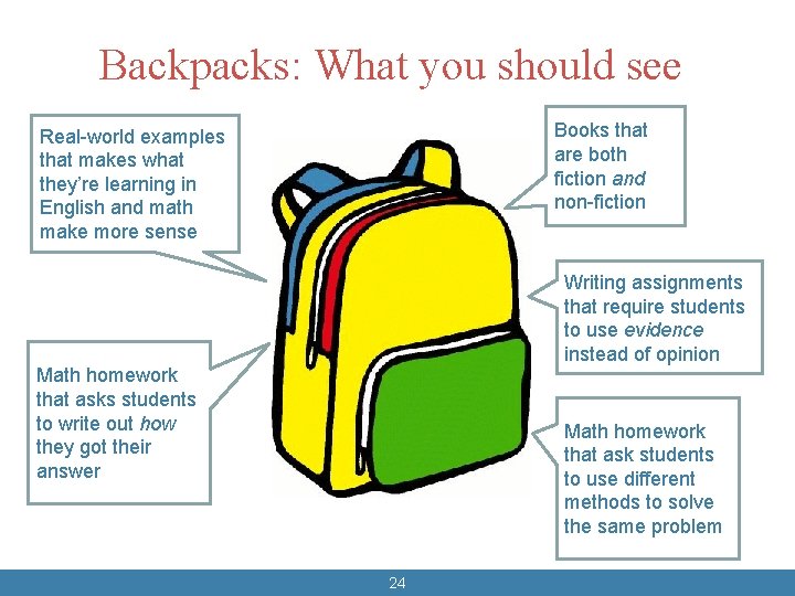 Backpacks: What you should see Books that are both fiction and non-fiction Real-world examples
