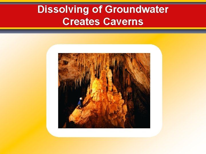 Dissolving of Groundwater Creates Caverns 