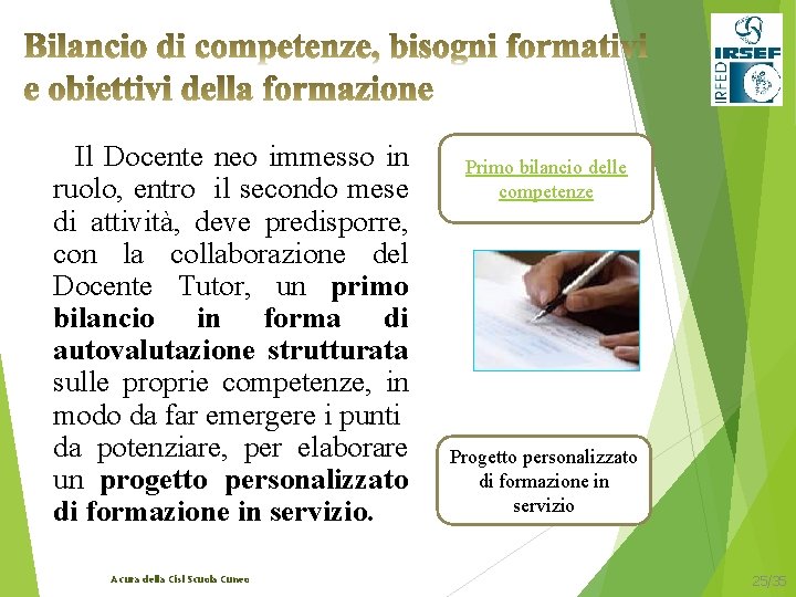 Il Docente neo immesso in ruolo, entro il secondo mese di attività, deve predisporre,