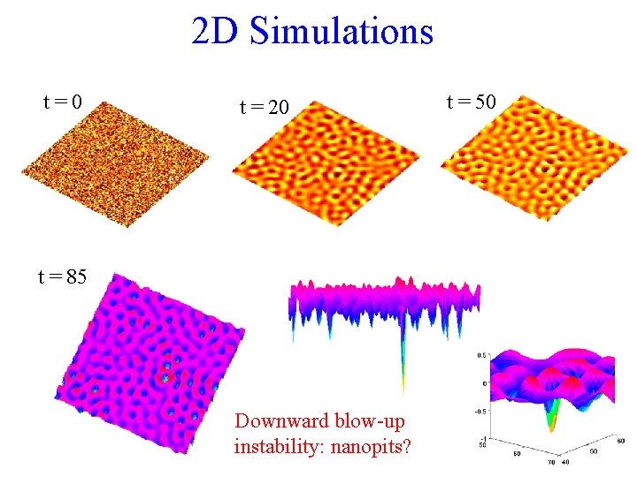 2 D Simulations t=0 t = 20 t = 85 Downward blow-up instability: nanopits?