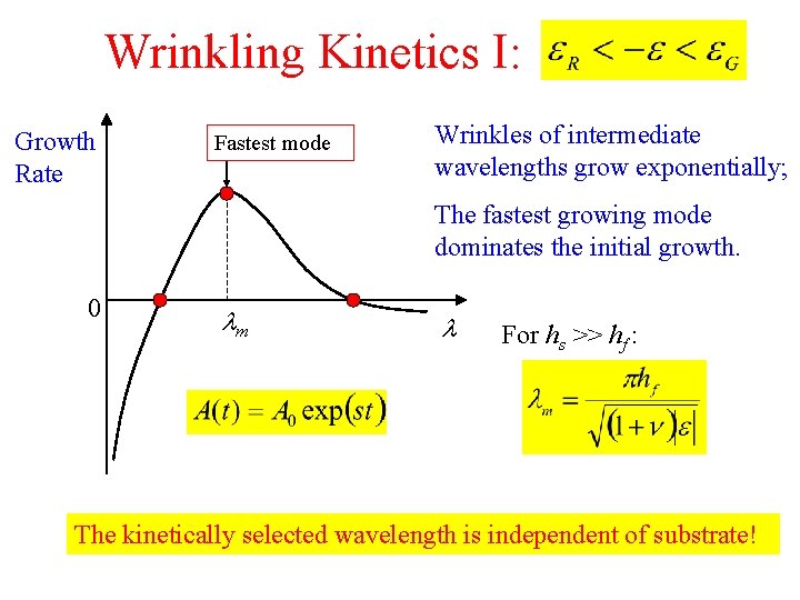 Wrinkling Kinetics I: Growth Rate Fastest mode Wrinkles of intermediate wavelengths grow exponentially; The