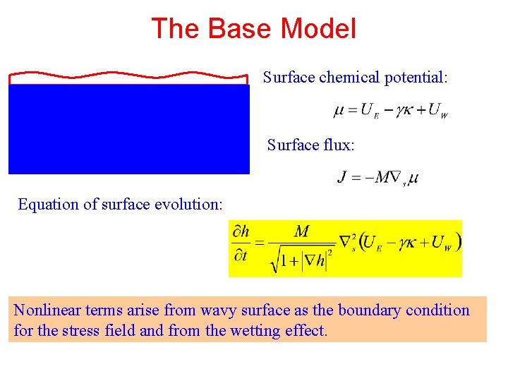 The Base Model Surface chemical potential: Surface flux: Equation of surface evolution: Nonlinear terms
