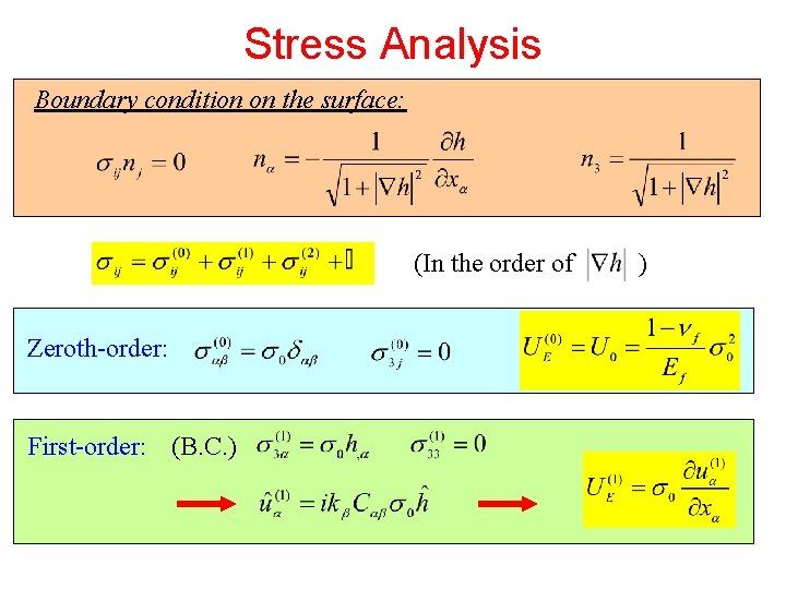 Stress Analysis Boundary condition on the surface: (In the order of Zeroth-order: First-order: (B.