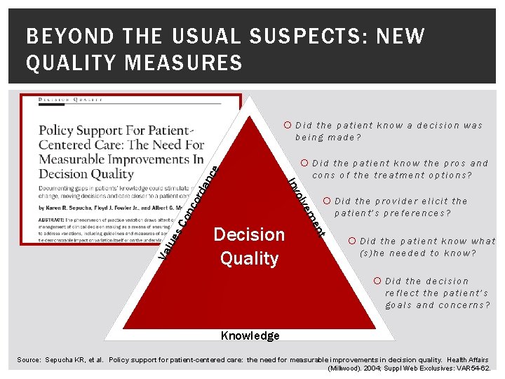 BEYOND THE USUAL SUSPECTS: NEW QUALITY MEASURES Did the patient know a decision was