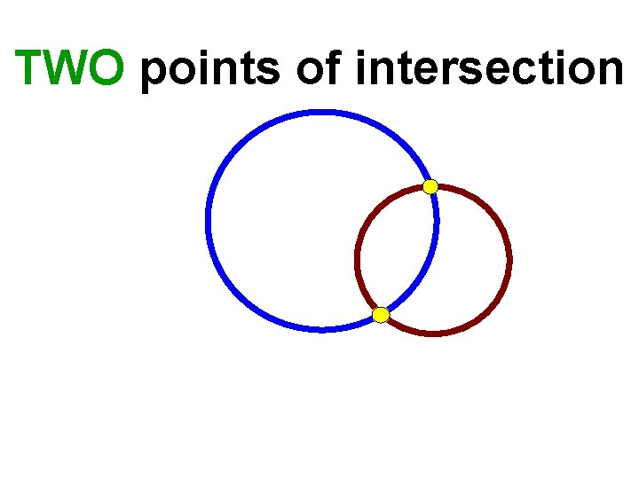 TWO points of intersection 