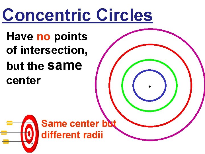 Concentric Circles Have no points of intersection, but the same center Same center but