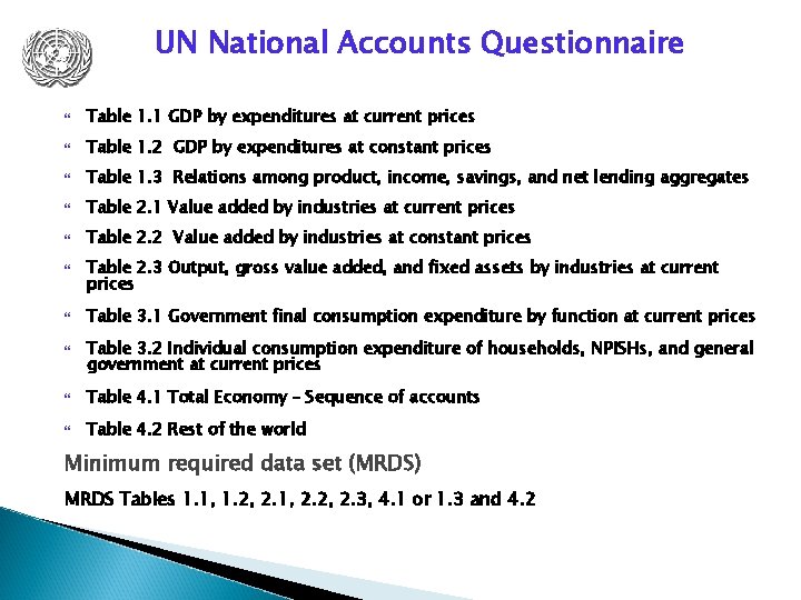 UN National Accounts Questionnaire Table 1. 1 GDP by expenditures at current prices Table