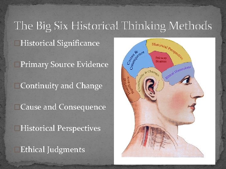 The Big Six Historical Thinking Methods �Historical Significance �Primary Source Evidence �Continuity and Change