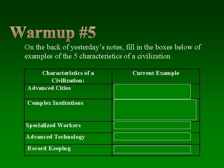 Warmup #5 On the back of yesterday’s notes, fill in the boxes below of