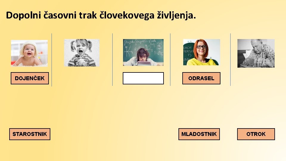 Dopolni časovni trak človekovega življenja. DOJENČEK STAROSTNIK ODRASEL MLADOSTNIK OTROK 