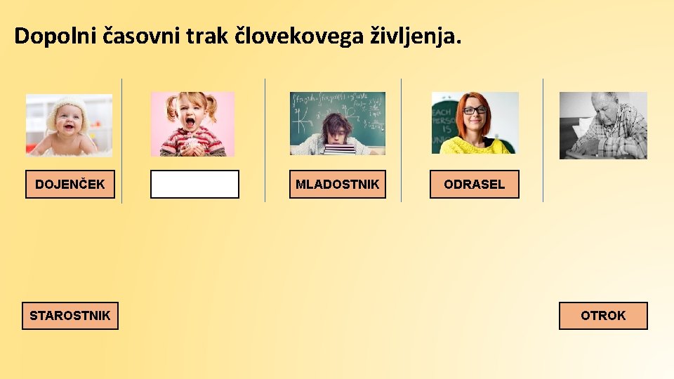 Dopolni časovni trak človekovega življenja. DOJENČEK STAROSTNIK MLADOSTNIK ODRASEL OTROK 