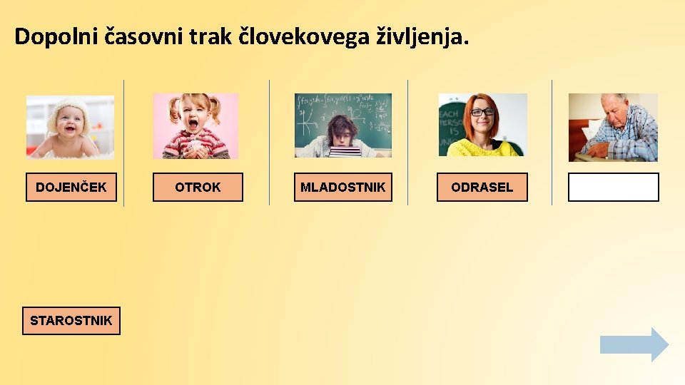 Dopolni časovni trak človekovega življenja. DOJENČEK STAROSTNIK OTROK MLADOSTNIK ODRASEL 